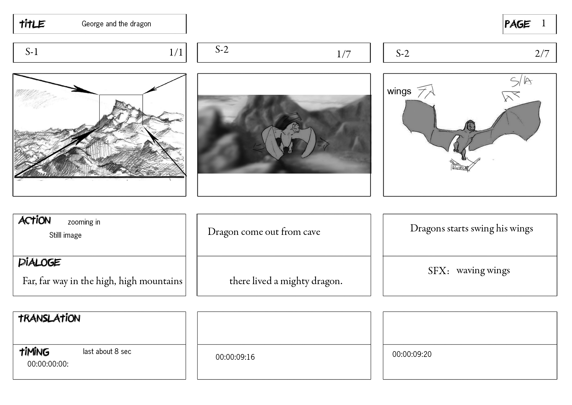 Solace in the Storyboard