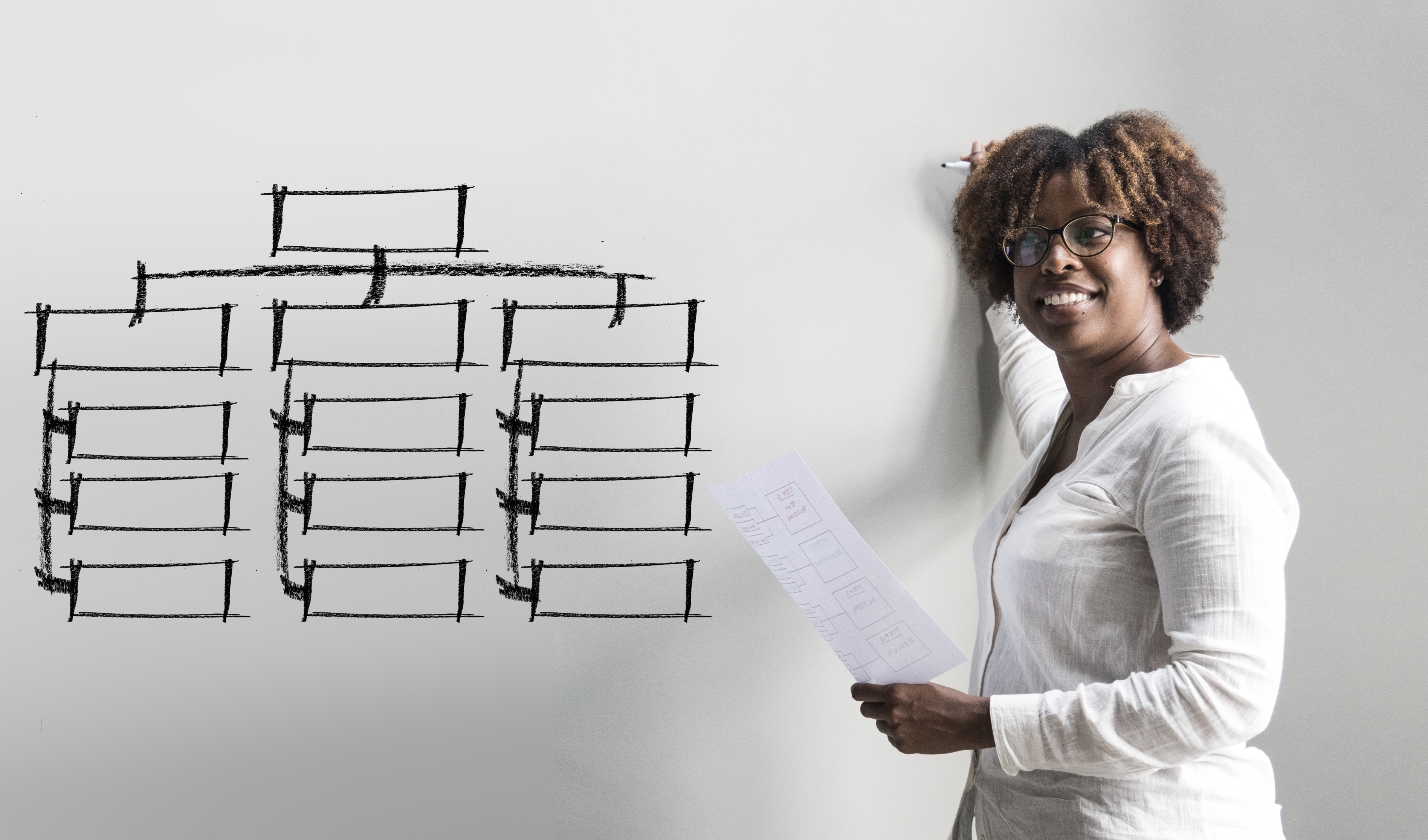 The One-Person Org Chart